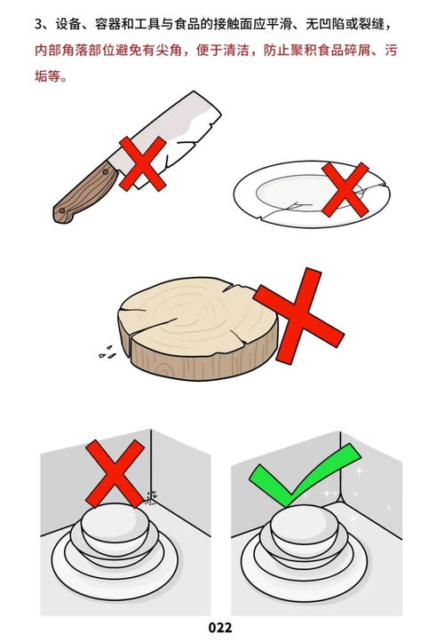 餐飲服務食品安全操作規(guī)范 保障舌尖上的安全